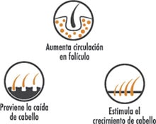 propiedades locion-capilar-100