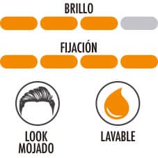 water pomade-propiedades